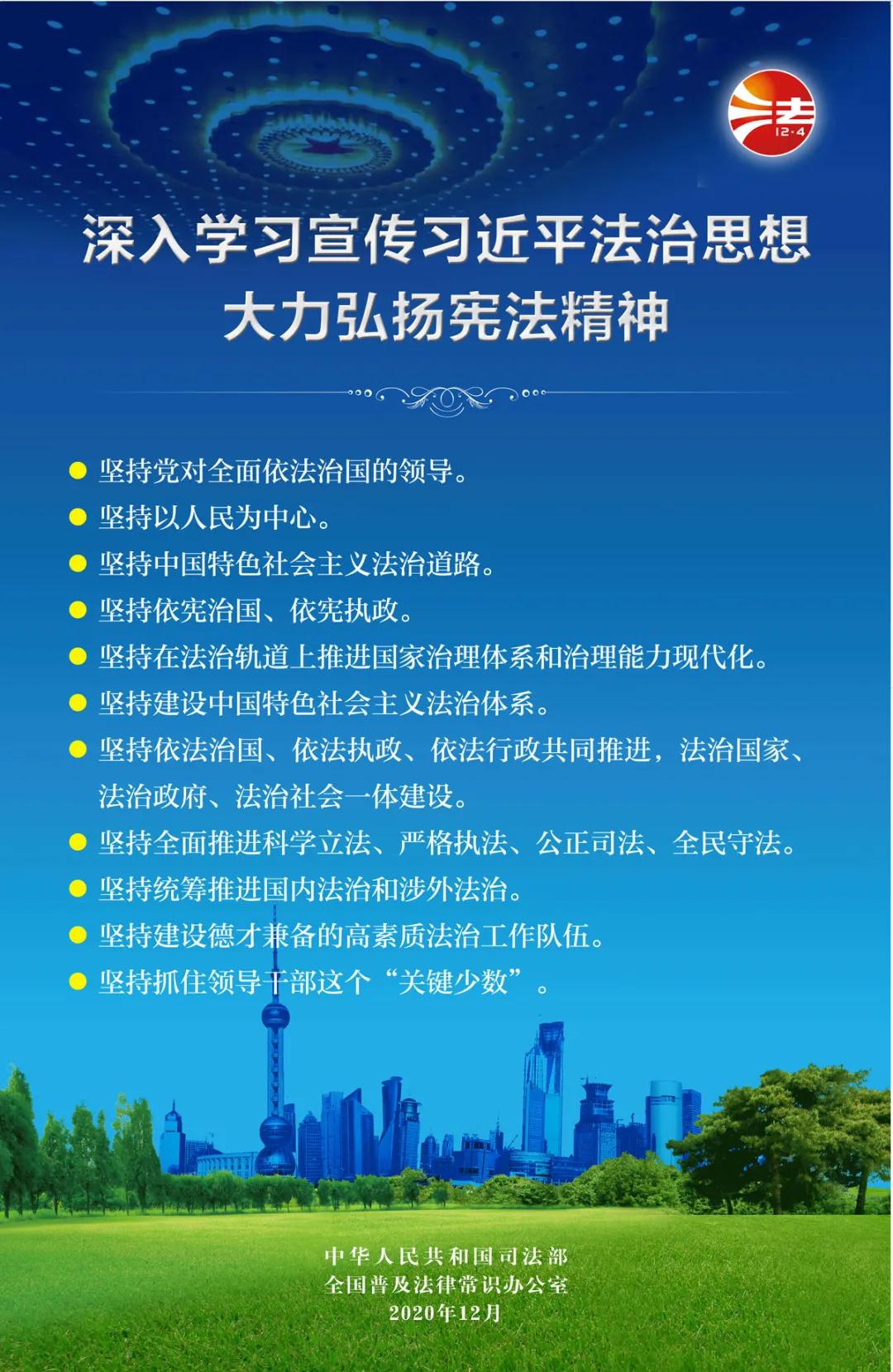 【學(xué)習(xí)憲法】2020年“憲法宣傳周”掛圖來啦！